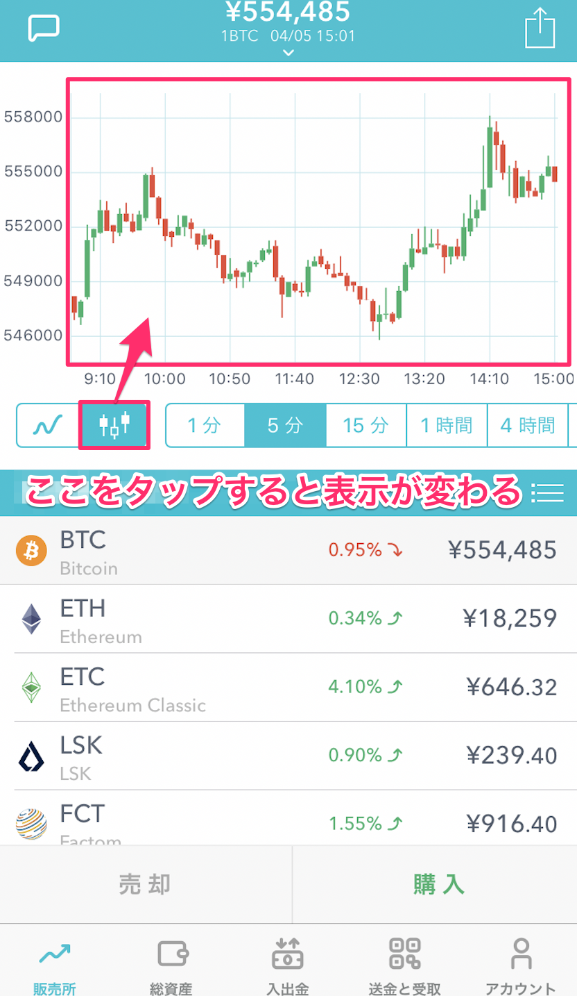 3分で分かるCoincheck（コインチェック）】アプリの使い方 | by 里 優裕（Ysuke Sato） | Sales Technology  Lab