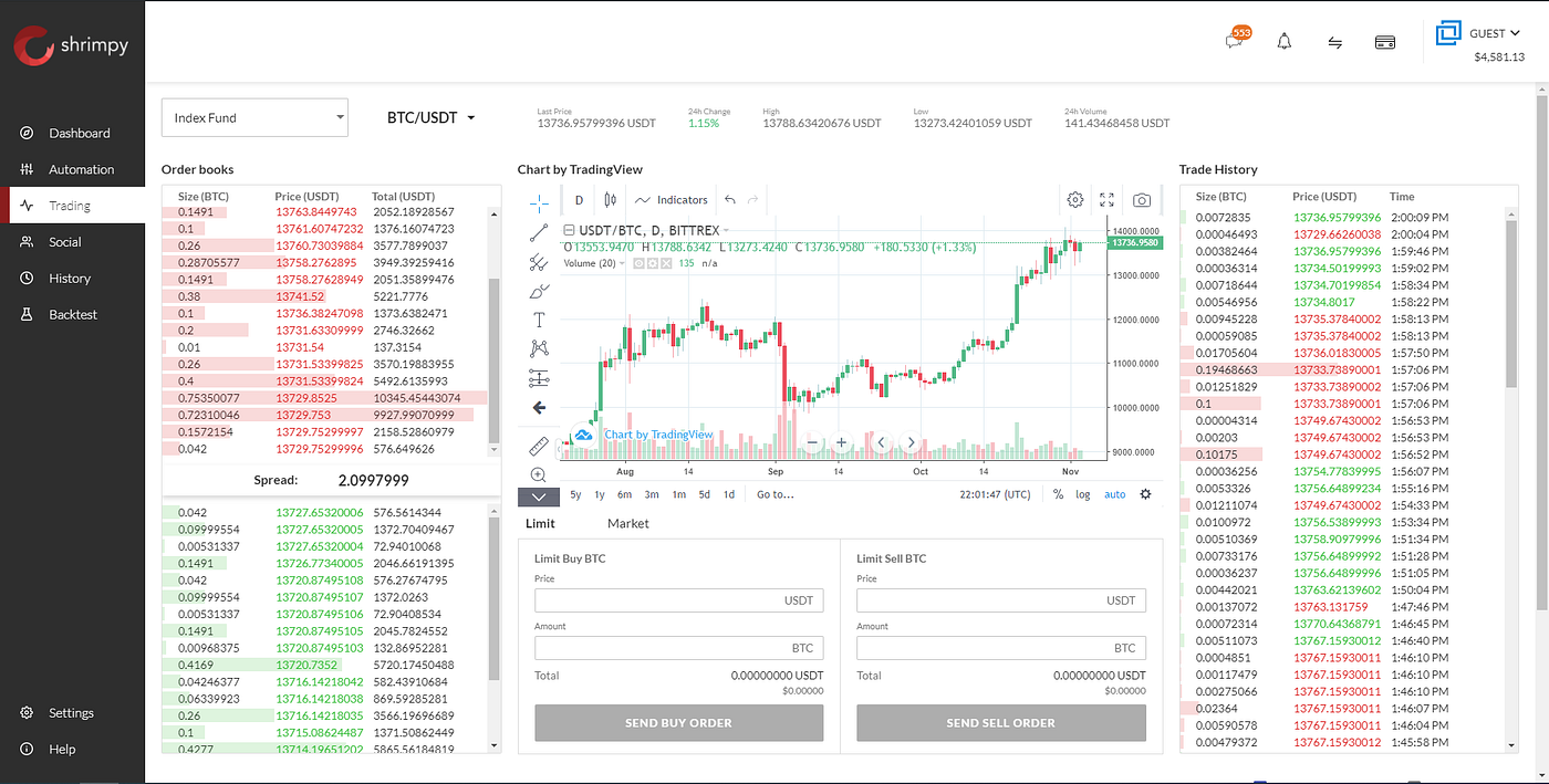 Top Crypto Trading Terminals (Updated 2021) | by ShrimpyApp | Coinmonks |  Medium