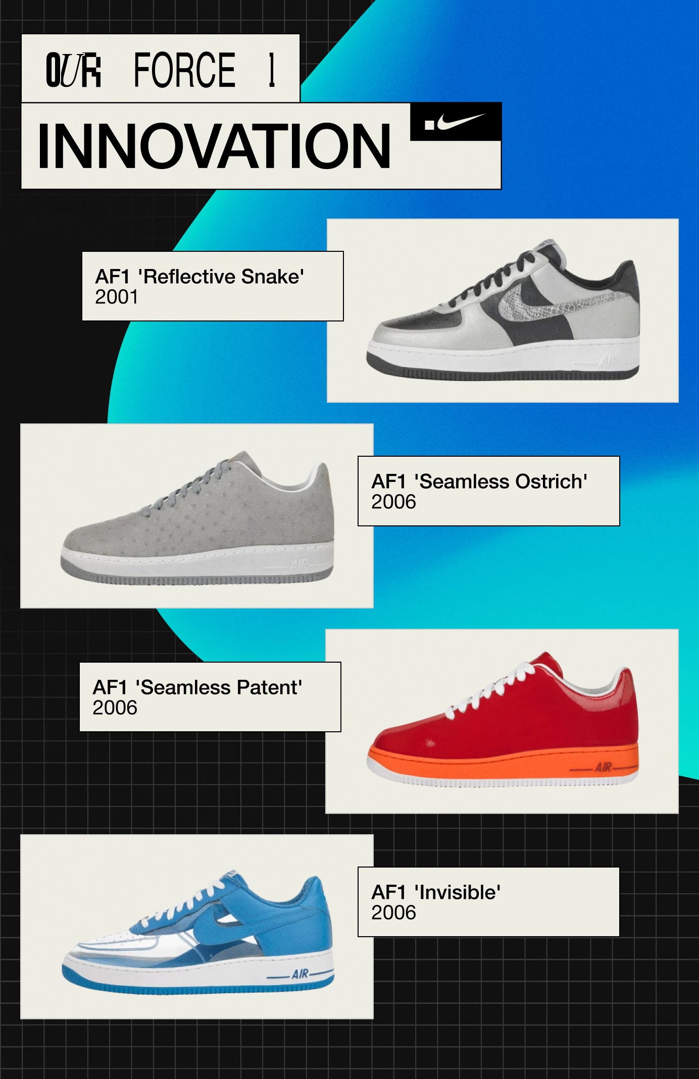 Our Force 1 — Innovation Bracket. Words: John Gotty | by dotSWOOSH | Medium