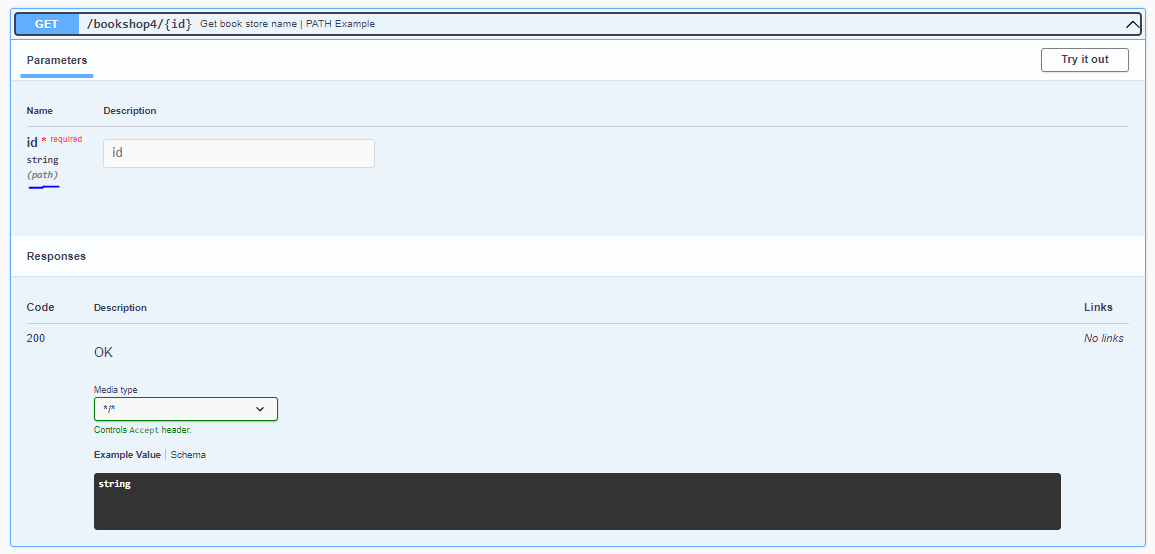 OpenAPI | Creating an API description of your project using