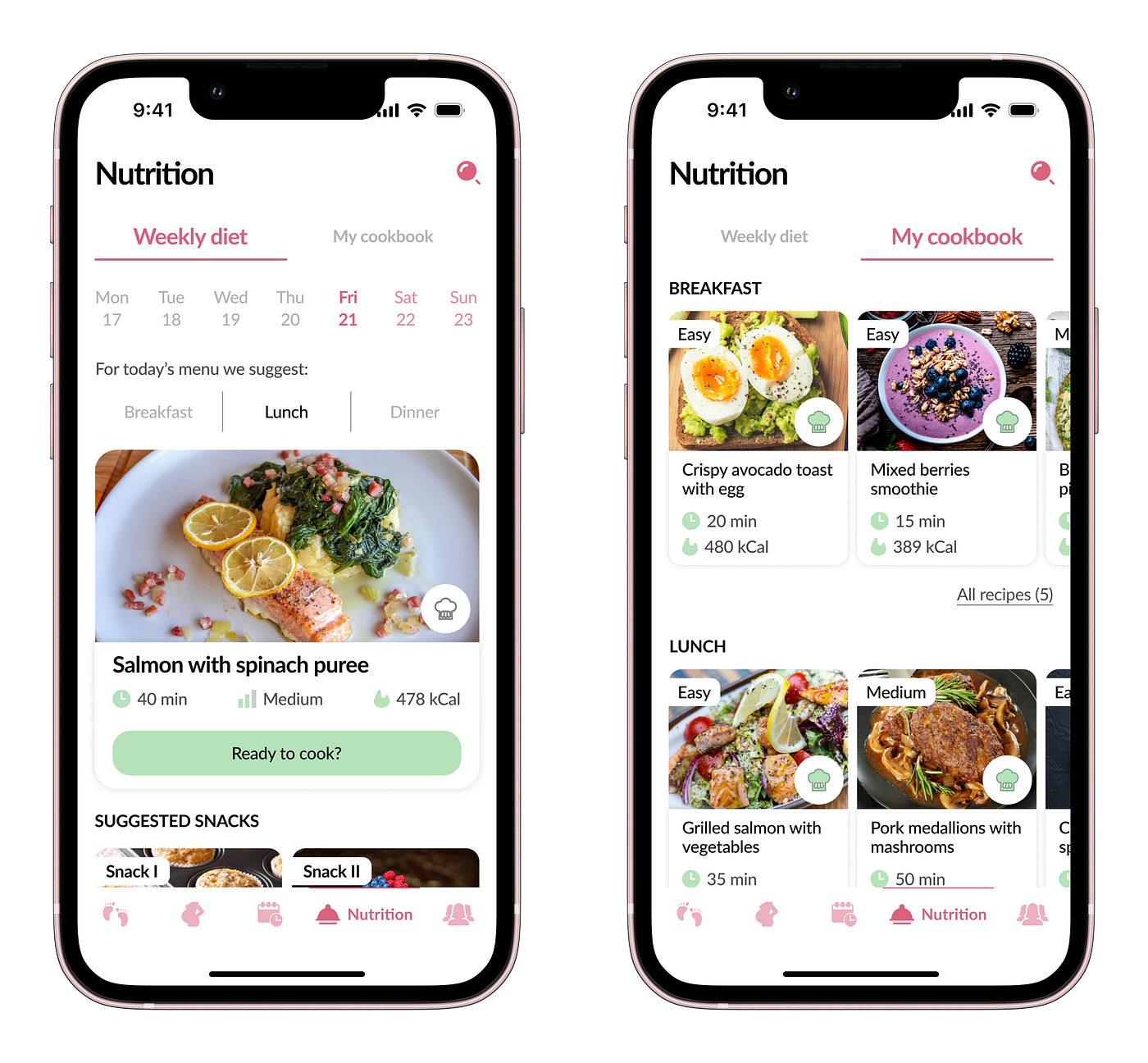 Nutrition screens