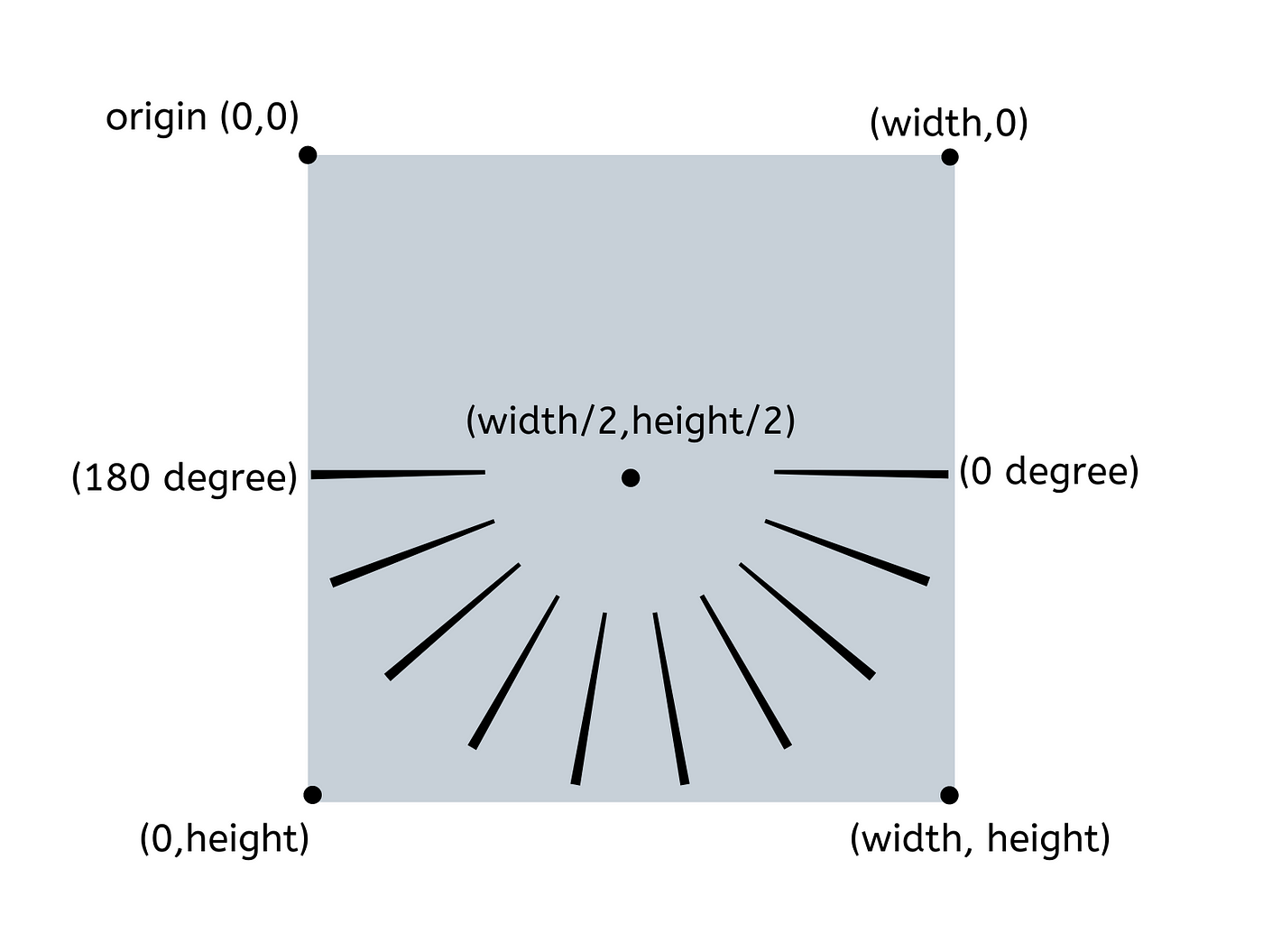 Analog Clock Constructor-7 – Apps no Google Play