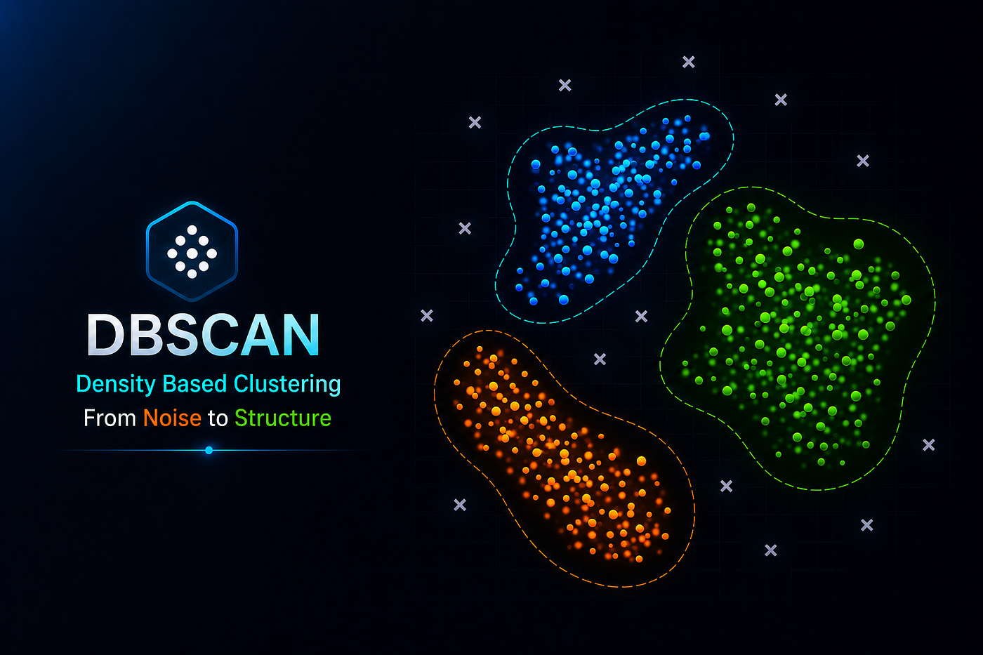 DBSCAN: Density Based Clustering From Noise to Structure