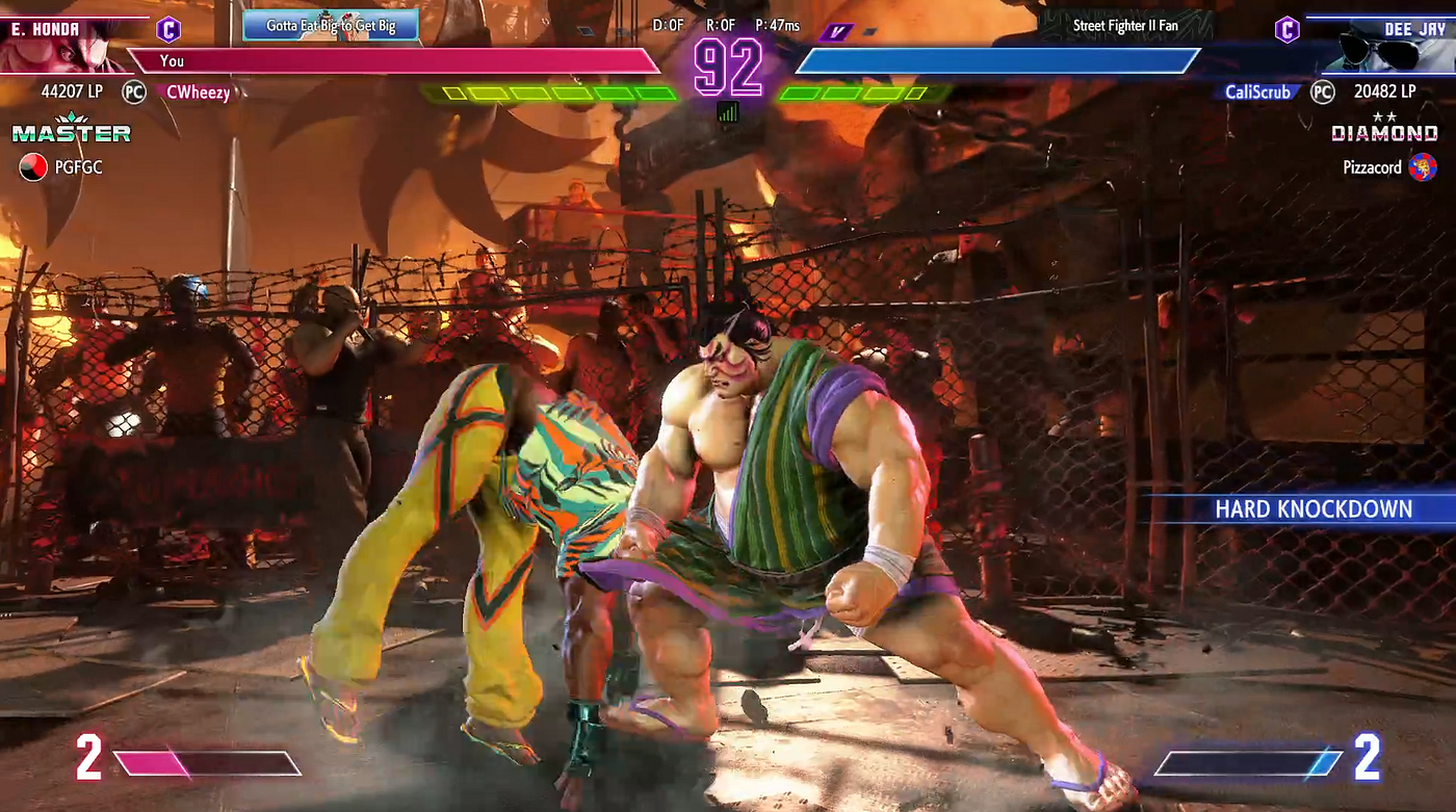 How to think about Offence in Fighting games