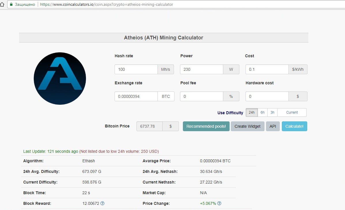 How to mine Atheios Coin? Profitability and features of extraction Ath | by  Дмитрий Ченцов | Medium