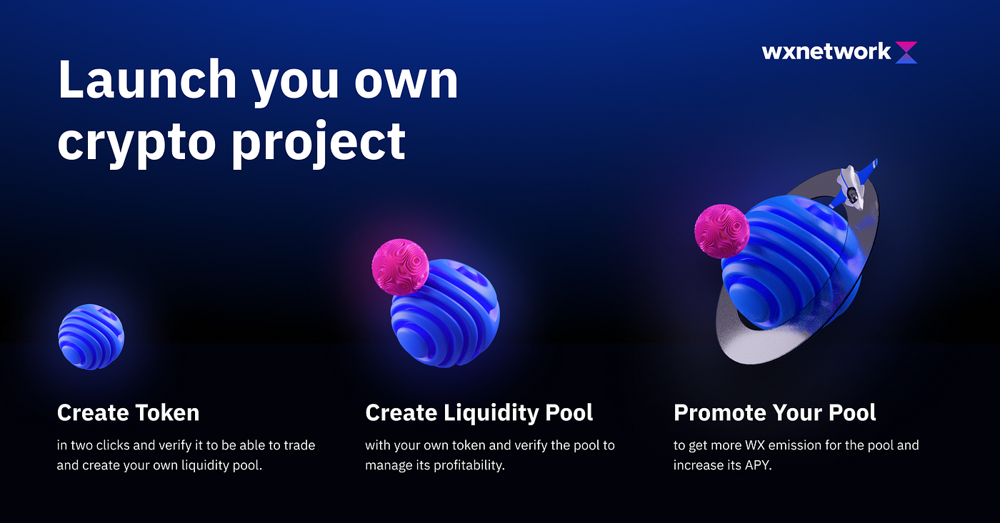 WX.Network: New Name, Ongoing Mission — Make Crypto Accessible for All | by  WX Network | WX Network | Medium