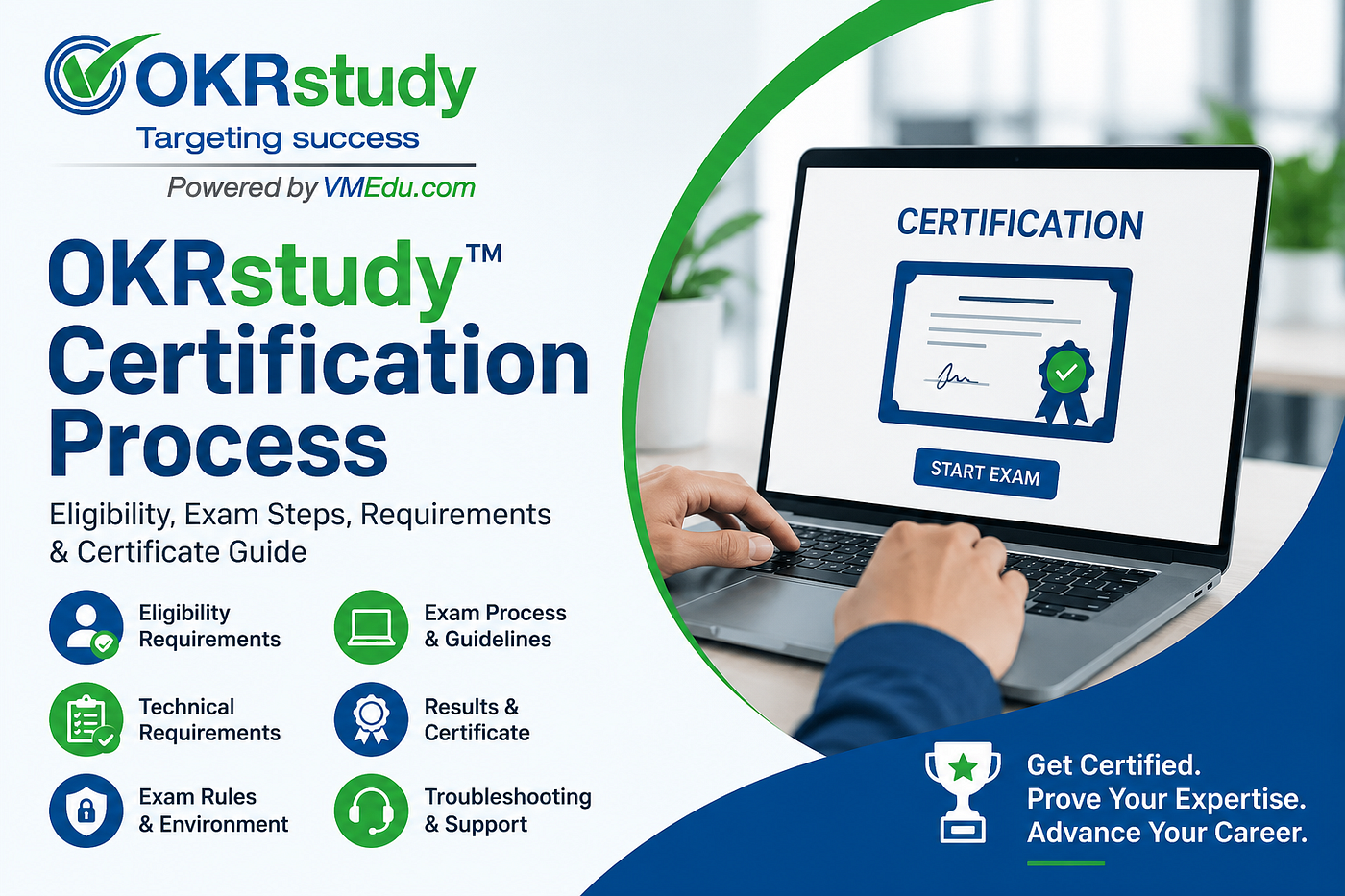 OKRstudy™ Certification Process: Complete Guide to Eligibility, Exam Requirements, and…