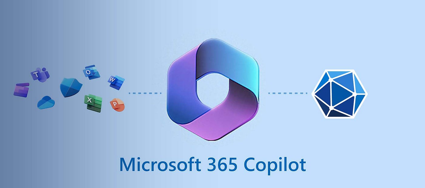 Microsoft 365 Copilot: Revolutionizing Productivity with AI, by Fasih ur  Rehman