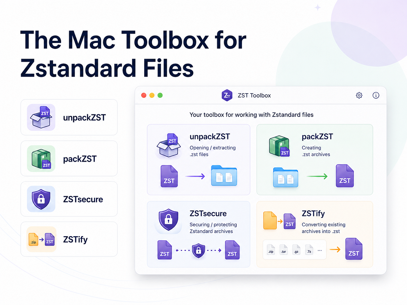 The Mac Toolbox for Zstandard (.zst) Files