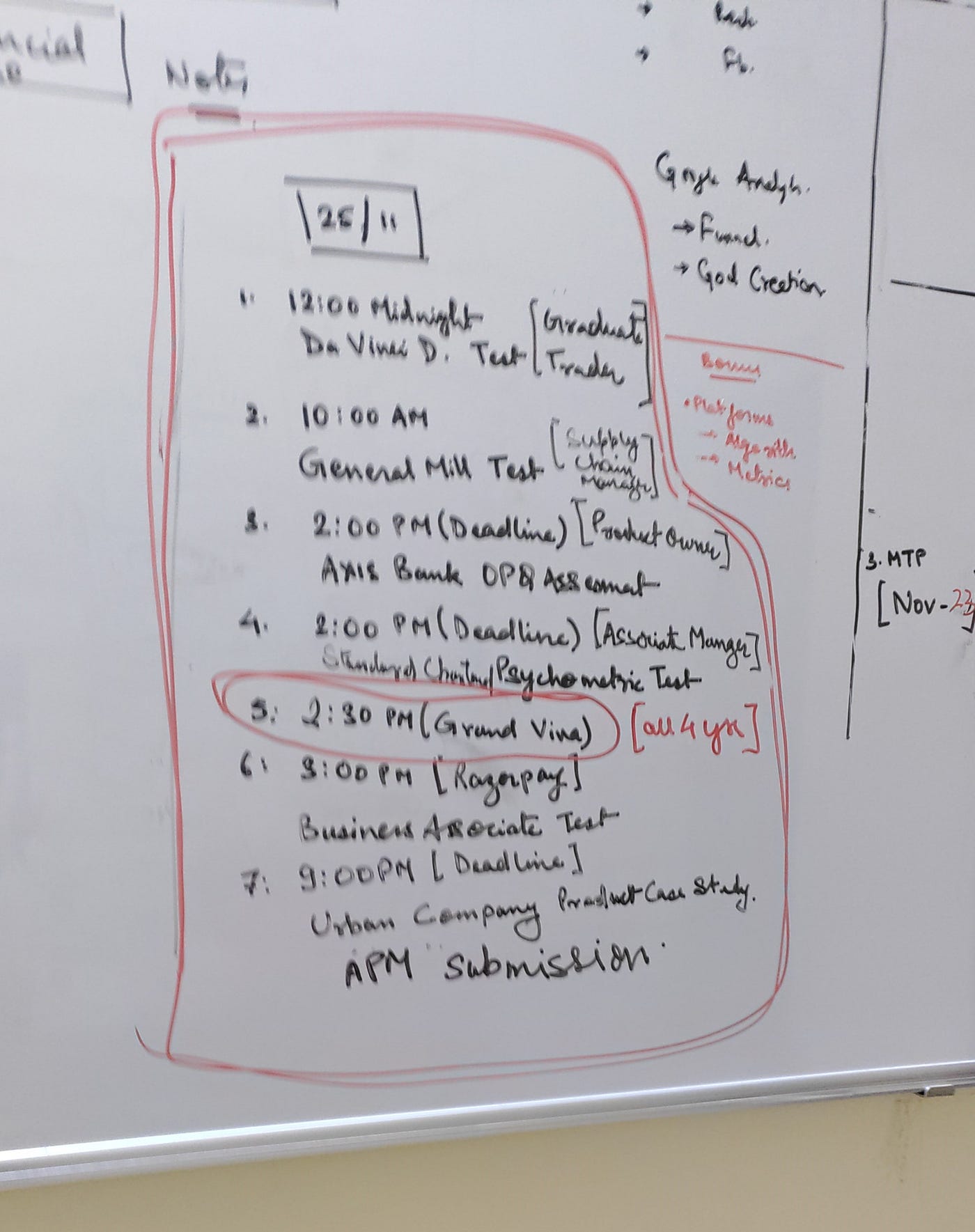 FORESIGHT 2022 Placement at Groww Abhijeet Mahato by Student