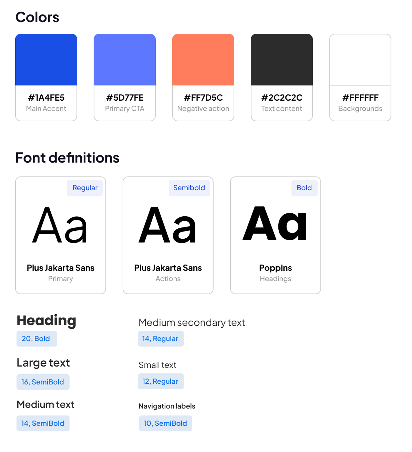 Now, we designed a complex mobile app with just a simple styleguide.