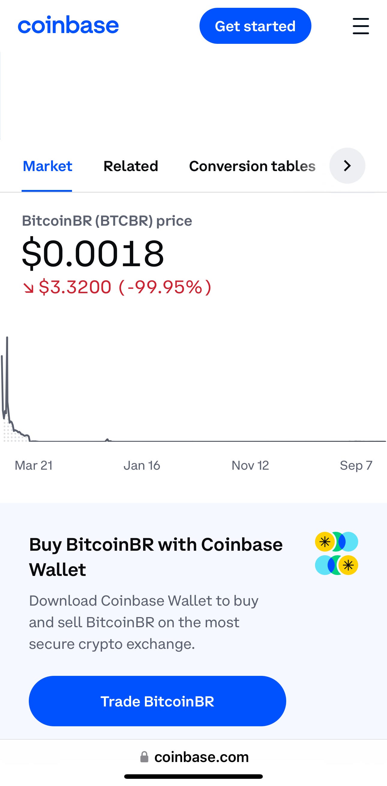 What is Bitcoin BR?. BitcoinBR (BTCBR) is a decentralized… | by Justine  Turner | Coinmonks | Medium