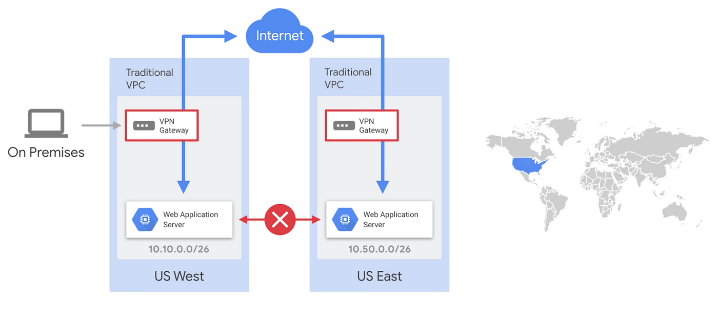 GCP-SEC ベジット Migrating to GCP? First Things First: VPCs | by Stephanie