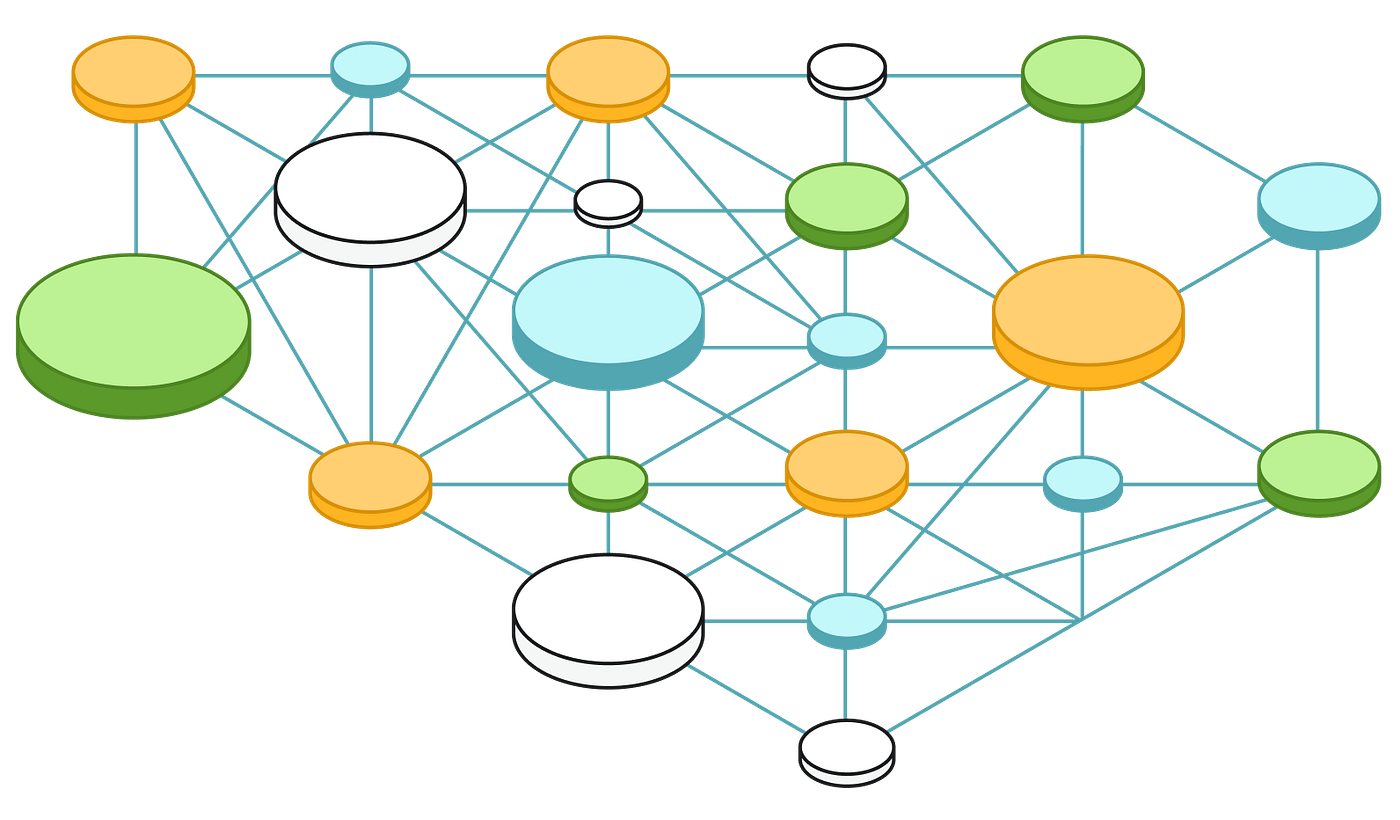 GRAPH TYPE -Schema enforcement made easy (Preview)