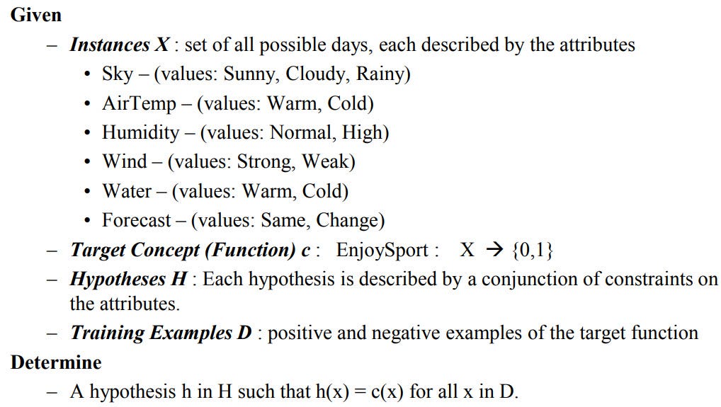 Concept learning Maria Simi, 2011/2012 Machine Learning, Tom