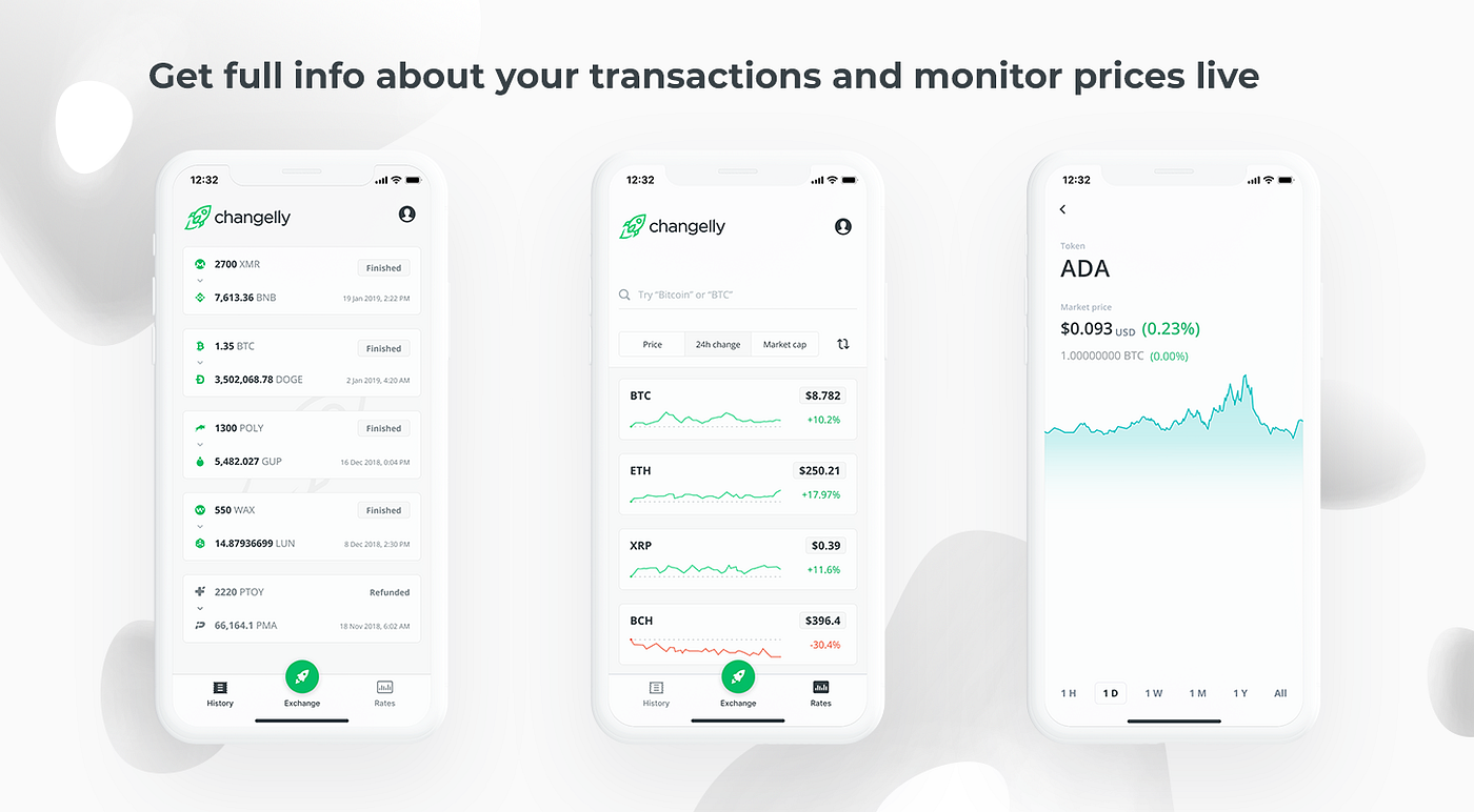 Changelly Mobile App & Exchange review also explained how to swap or  exchange cryptocurrency using Changelly mobile app. | by Jack D | Medium