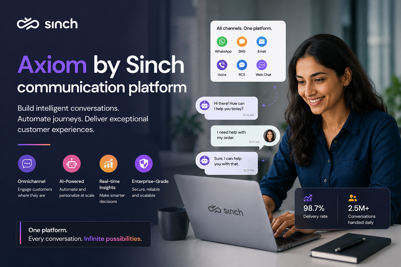 Centralized Communication Management for 35+ Bank Branches: a CTO’s Guide