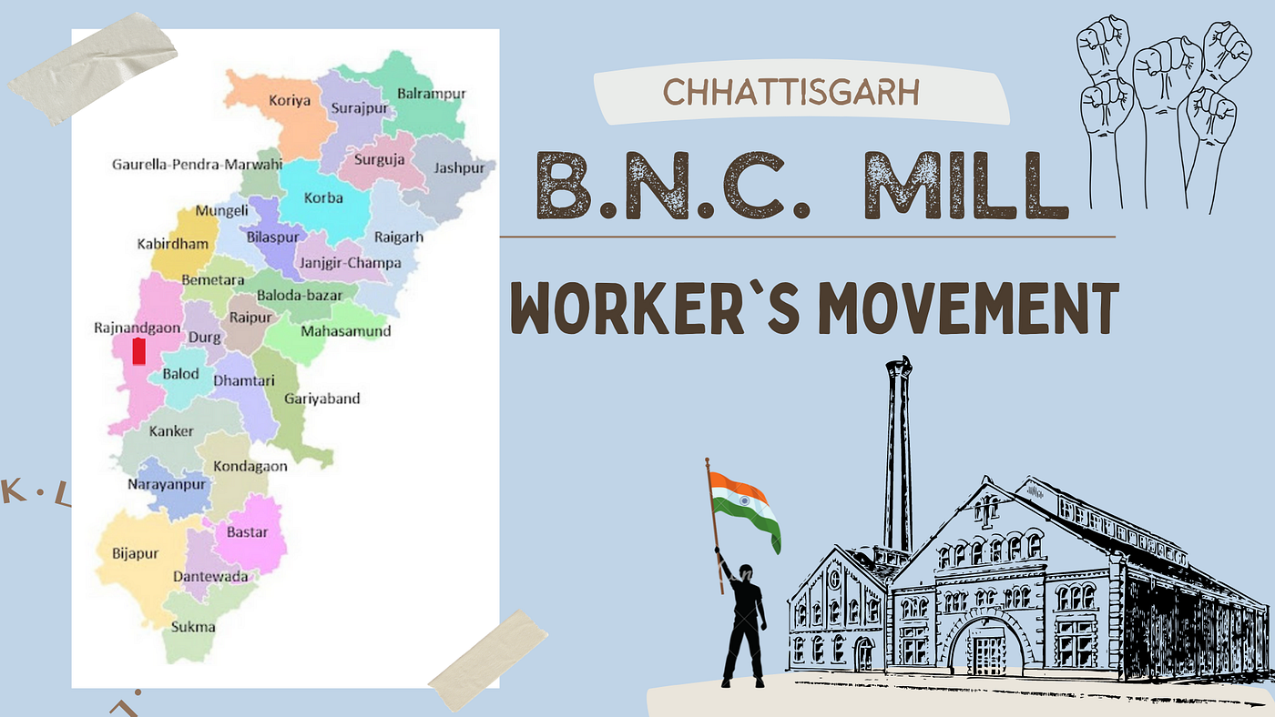 छत्तीसगढ़ बी. एन. सी. कॉटन मिल मजदूर आंदोलन