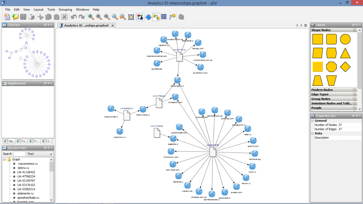 その他 GoogleDaydreamview XND-8081VZ : Hanwha Vision - Global Vision Solution Provider
