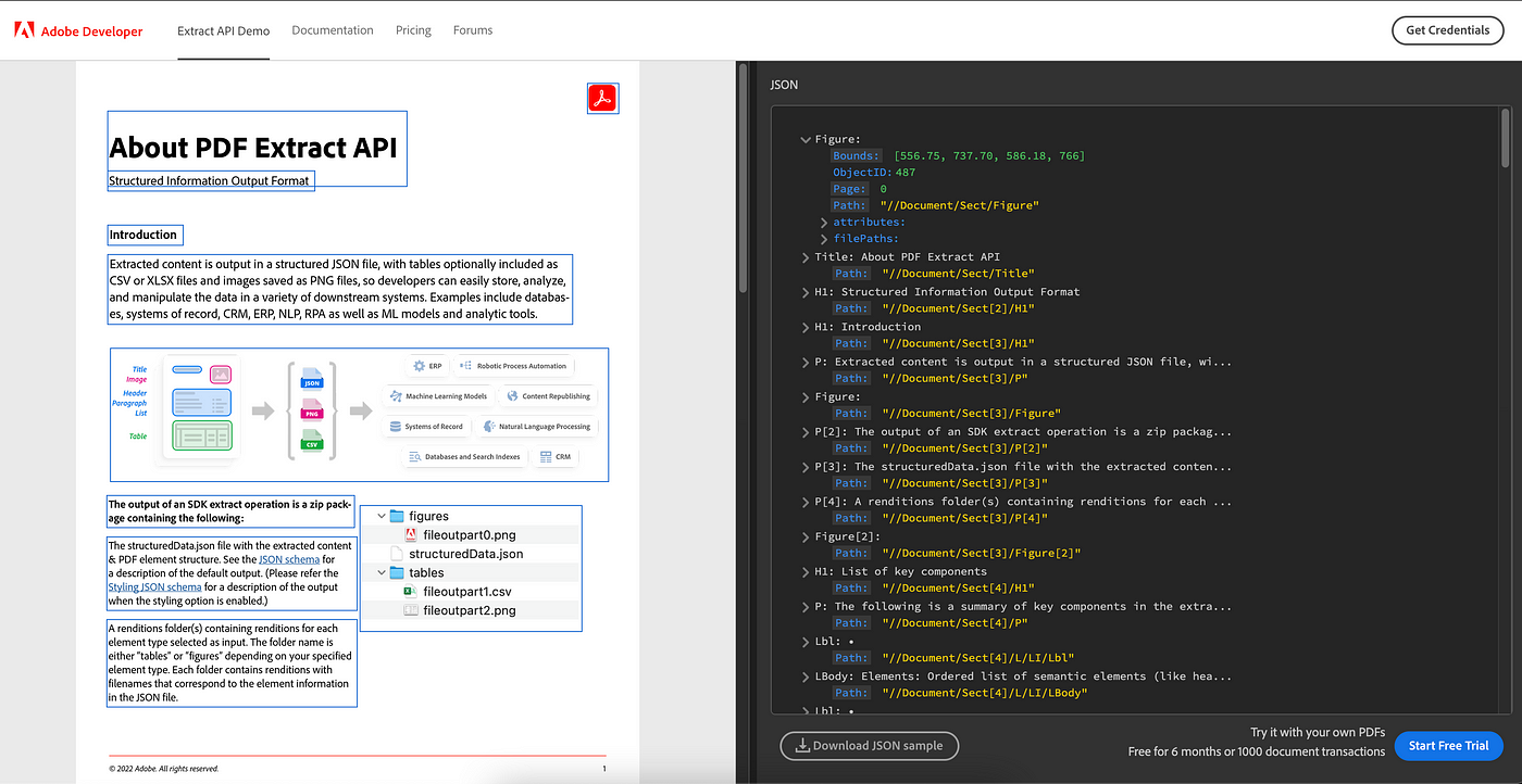 Announcing the Release of the Adobe PDF Extract API Demo | by Raymond  Camden | Adobe Tech Blog
