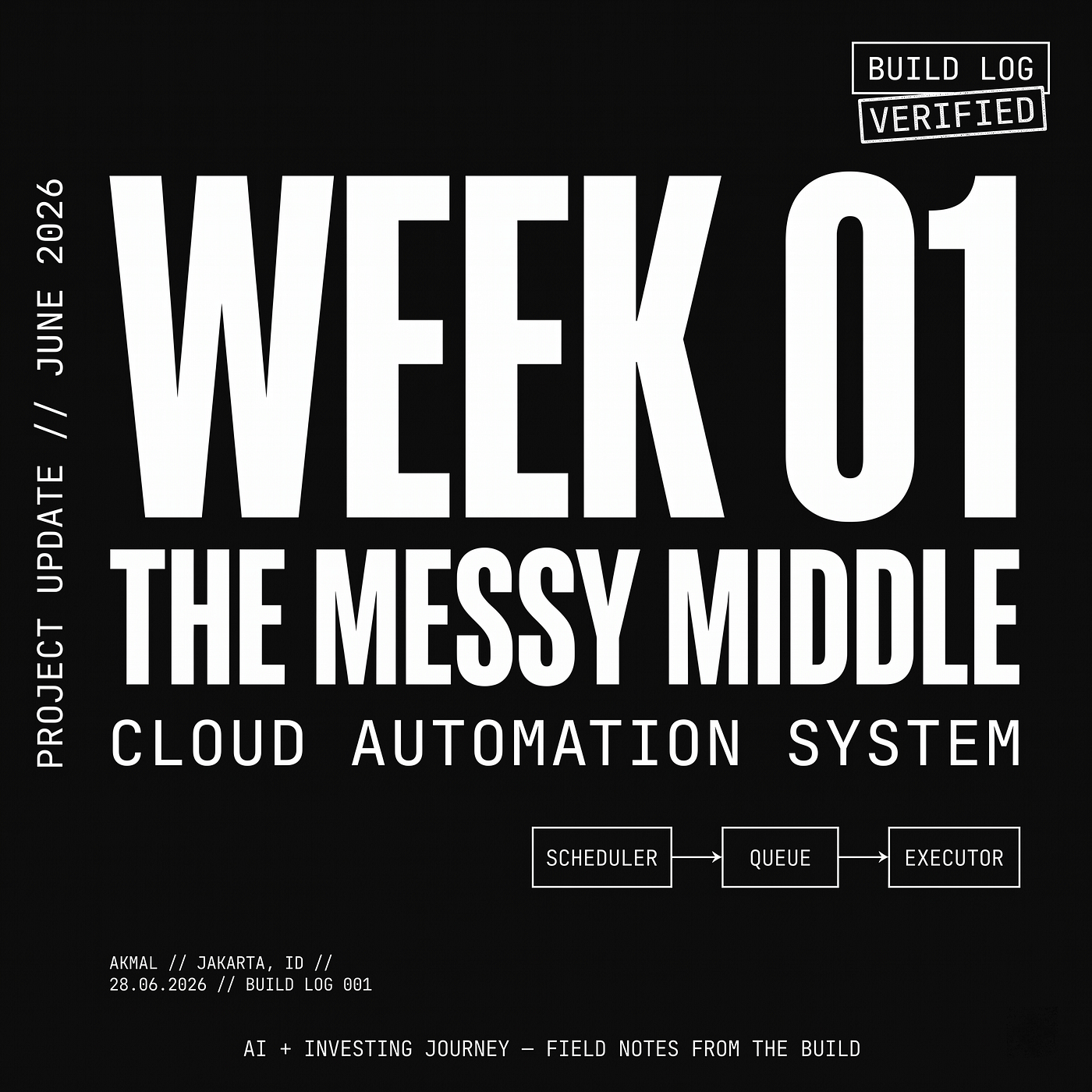 The Messy Middle: Building a Cloud Automation System as a Side Project