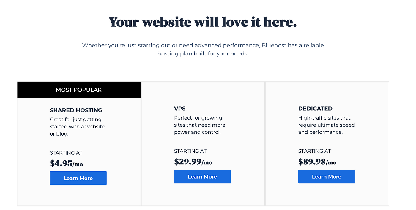 Pricing package for bluehost
