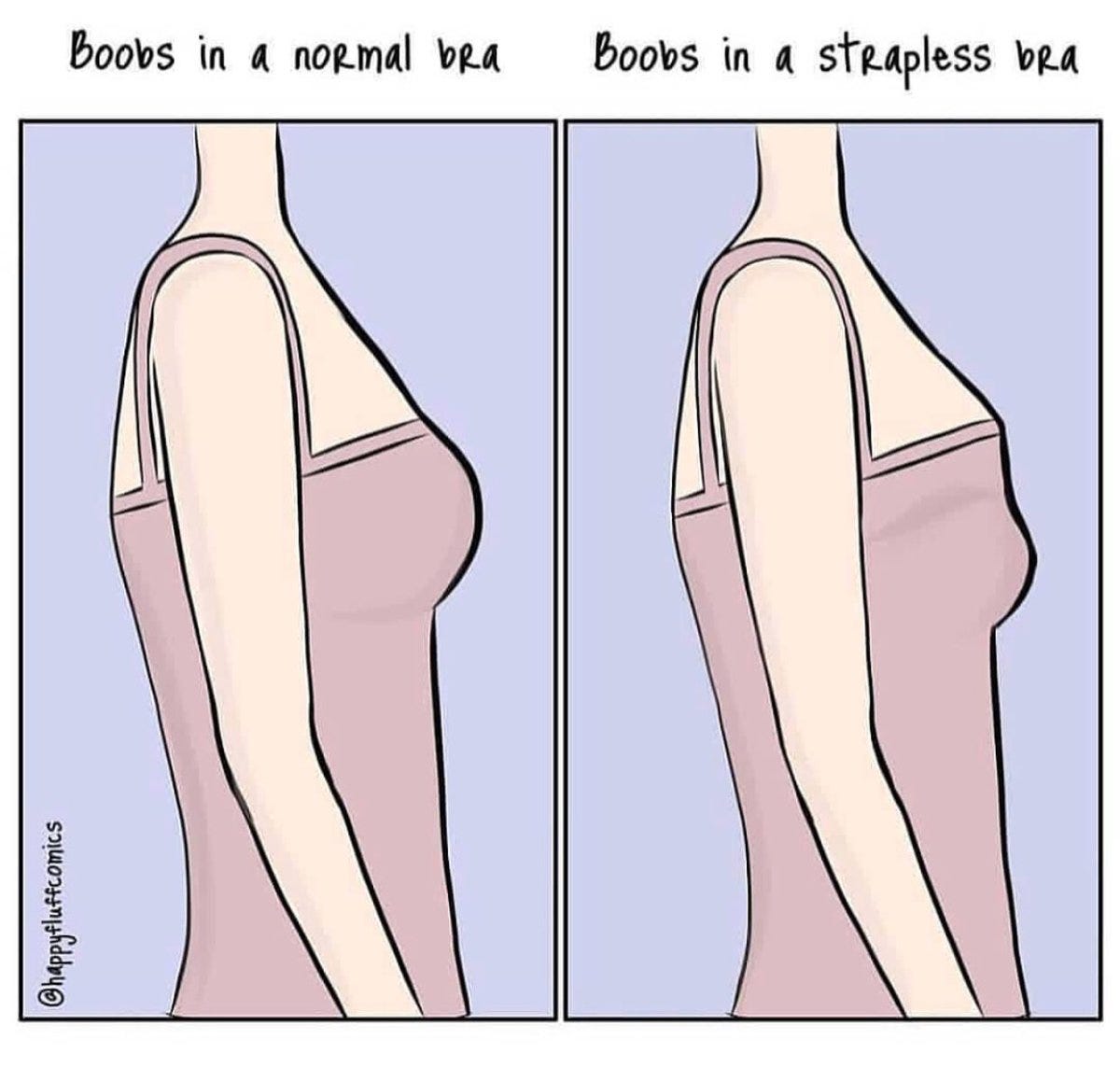 BRA TO OUTFIT COMPATIBILITY. Bras are an important garment for all