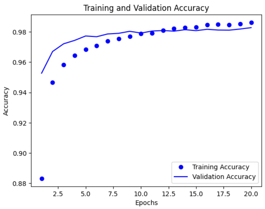 AIInYourApp/TestData/Sentiment140_trainingandtestdata/training