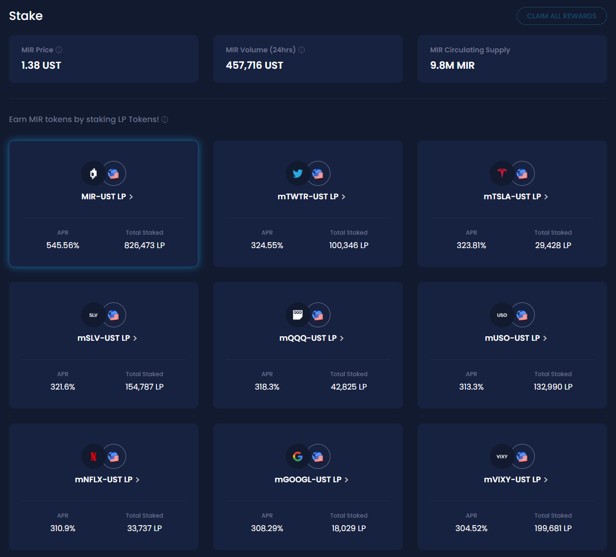 Mirror Protocol로 Defi 이해하기 3. 자산의 토큰화는 금융산업을 바꿀 수 있을까? | by Stephen Yoo |  Medium