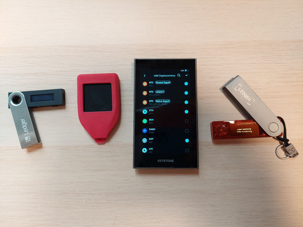 Keystone Pro: The Best Hardware Wallet for Metamask Mobile? | by Henrique  Centieiro | DataDrivenInvestor