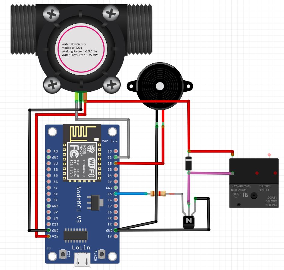 Water flow meter Implementation using ESP8266 with overflow alarm system |  by Shyam | Feb, 2024 | Medium