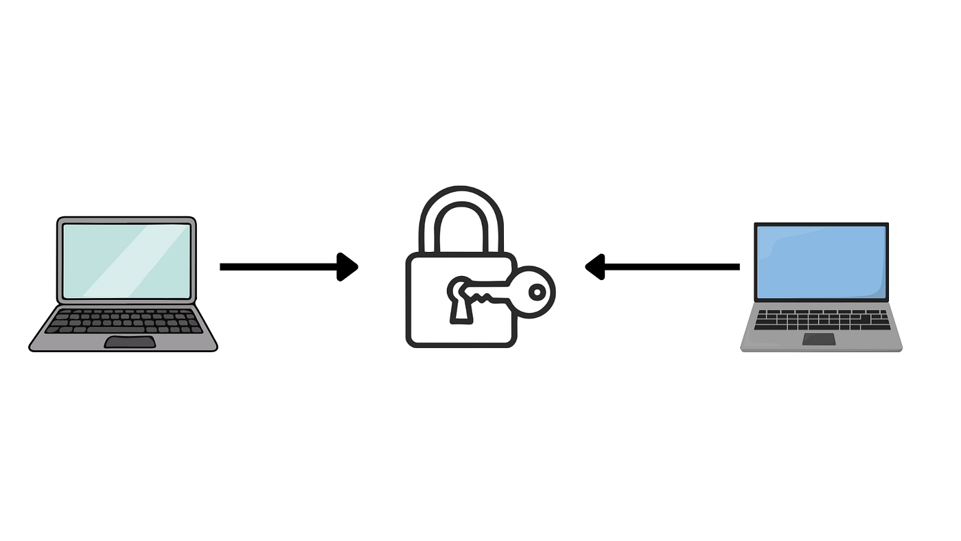 How to Set Up Encrypted Communication Between Two Virtual Machines