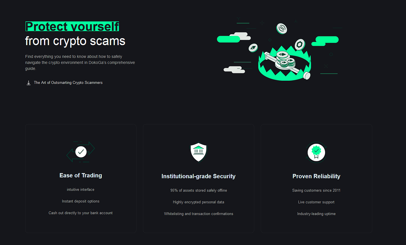 Comprehensive Overview of dokoga.com | by Michelle Woods | Medium