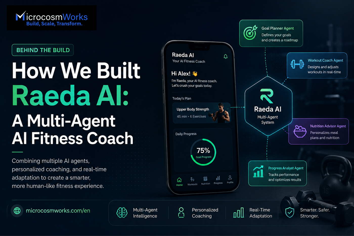 How We Built Raeda AI: A Multi-Agent AI Fitness Coach
