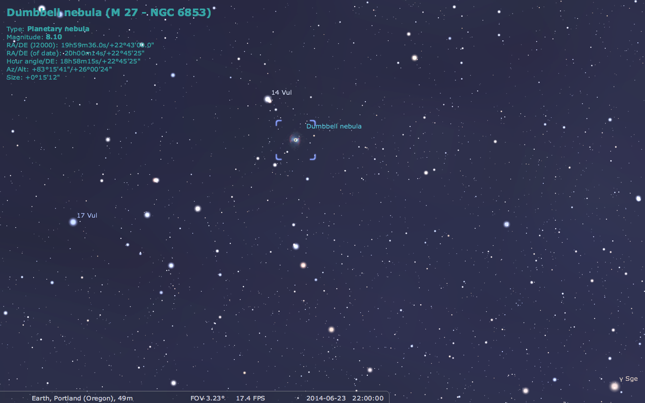 Dumbbell Nebula - The Planets