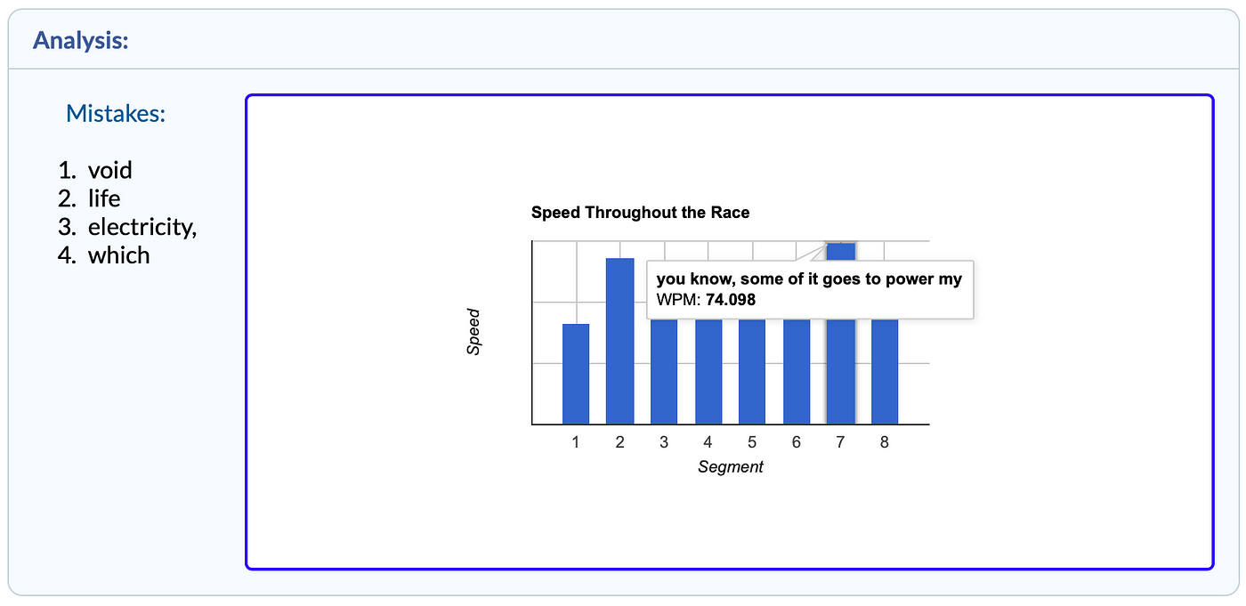 Bloxorz, A Game Design Critique. GAME METADATA, by Naren