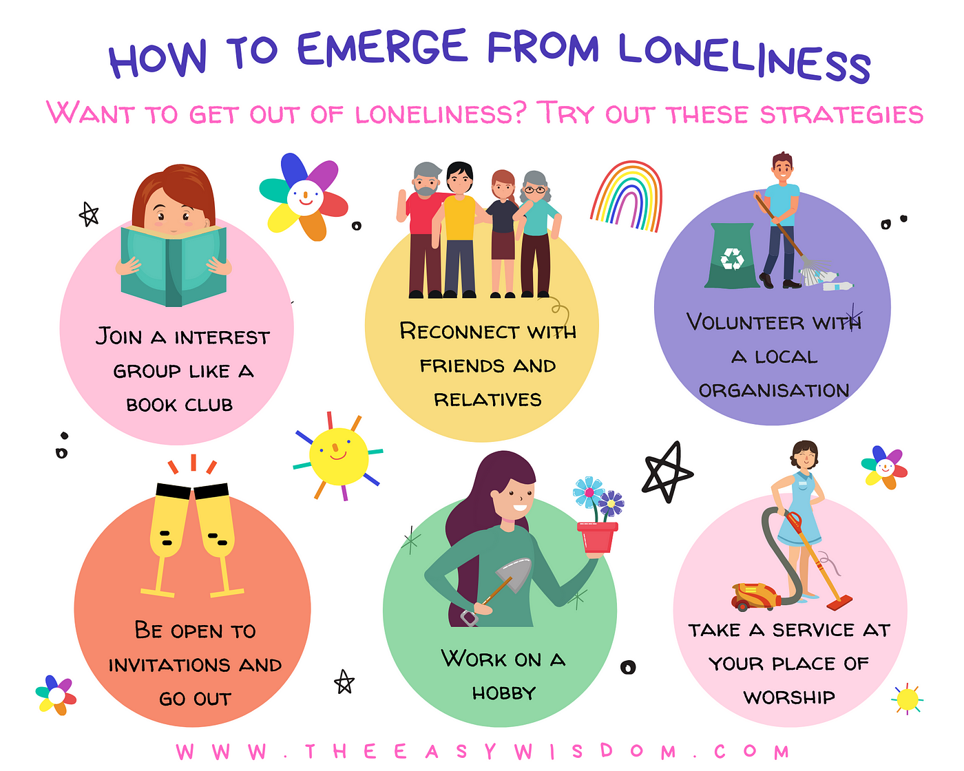 Feeling Bored and Lonely? Not Anymore! 11 Tips to Overcome Loneliness | by  The Easy Wisdom Media | Medium
