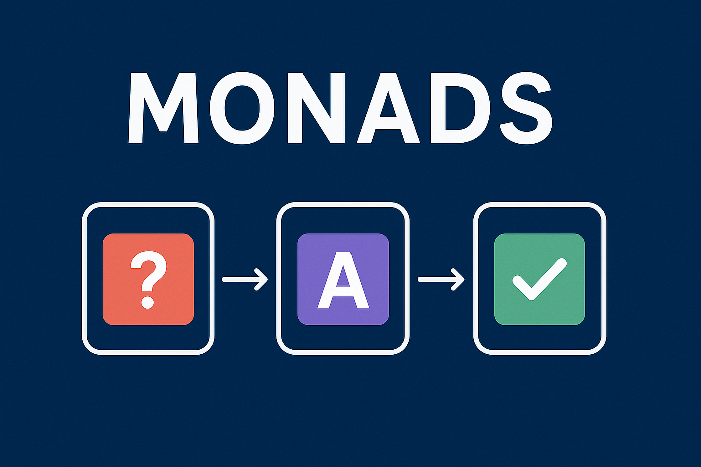 🌀 Monads in Haskell Explained: From WTF to Aha!