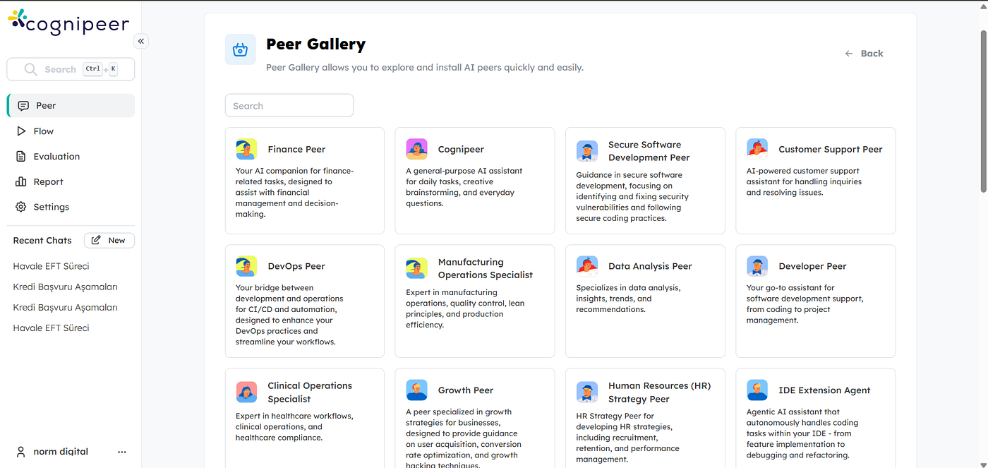 Peer Gallery — Ready to Use Peers