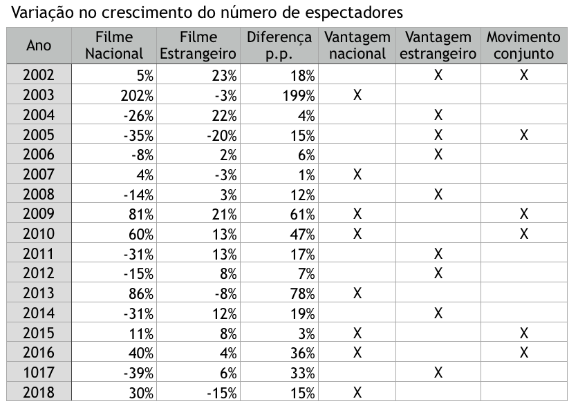 Run (filme de 2020) – Wikipédia, a enciclopédia livre