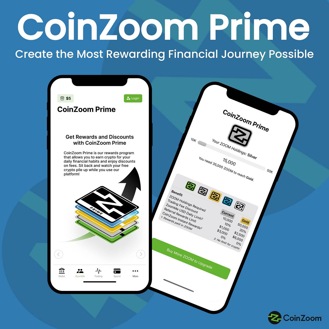 Introducing CoinZoom Prime: Elevating the Crypto Experience with Rewards  and Benefits | by CoinZoom | Medium