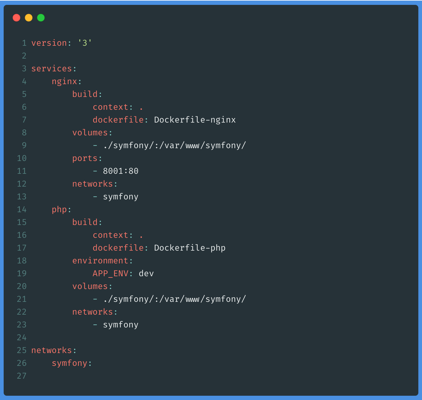 Symfony yaml