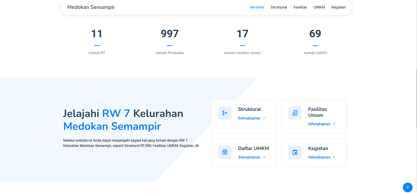 Tampilan website