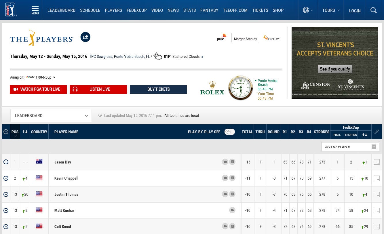 Tournament Leaderboard Enhancements by PGA TOUR Labs and Innovation Medium