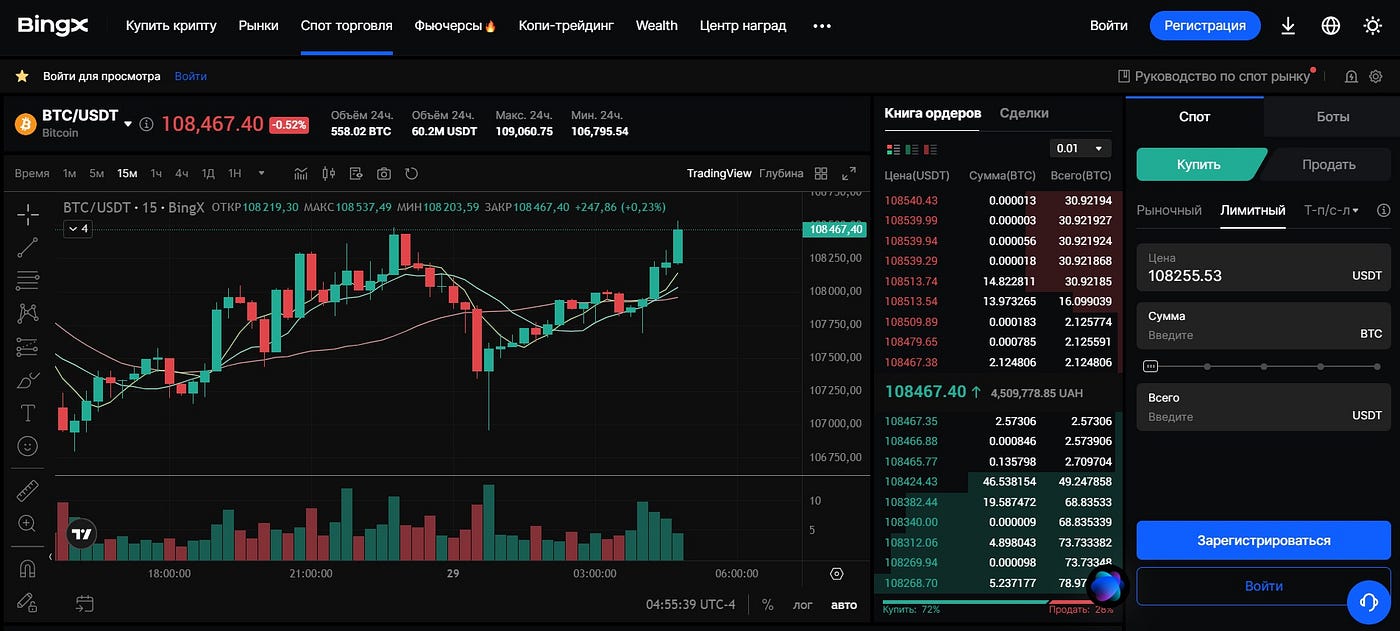Real BingX stock reviews in 2025, ratings and our opinion | by Profvest |  Medium