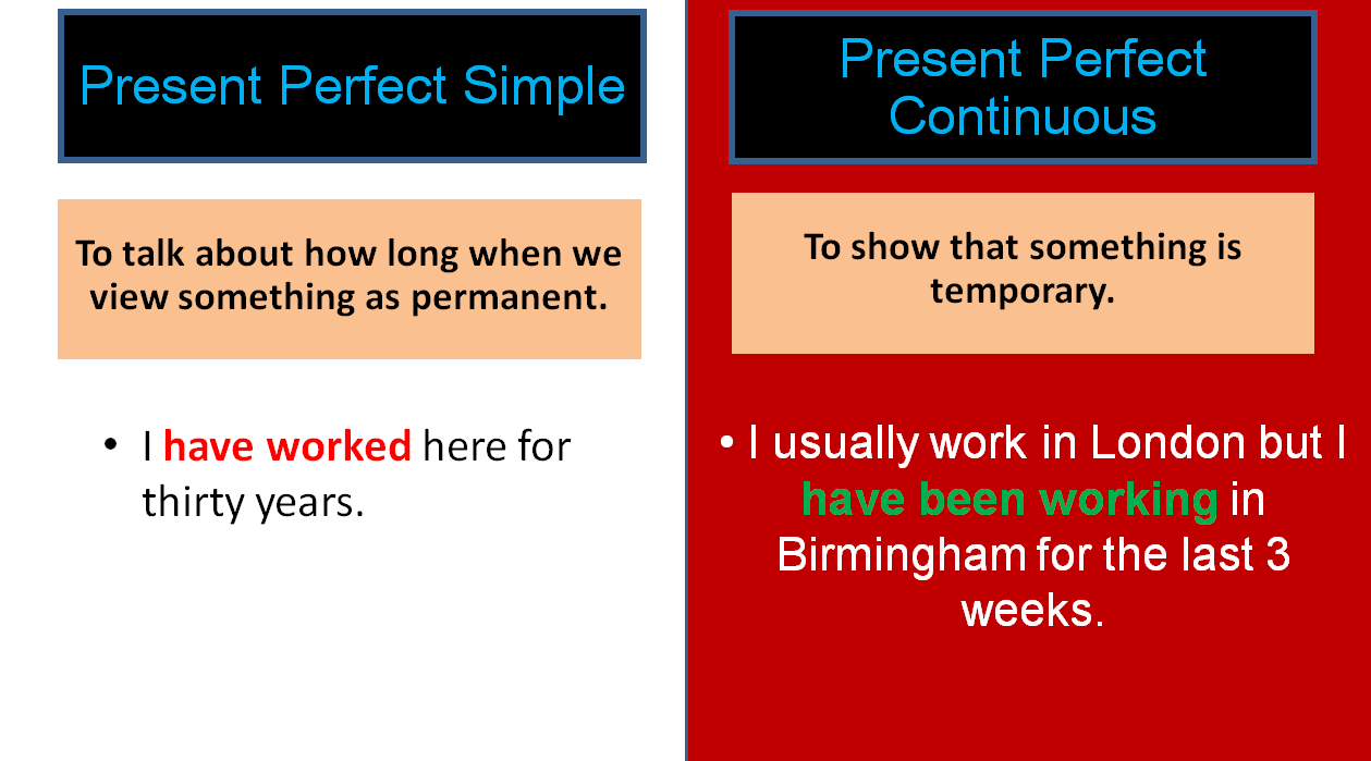 Present Perfect Continuous VS Present Perfect Simple | by PMcFB | Medium