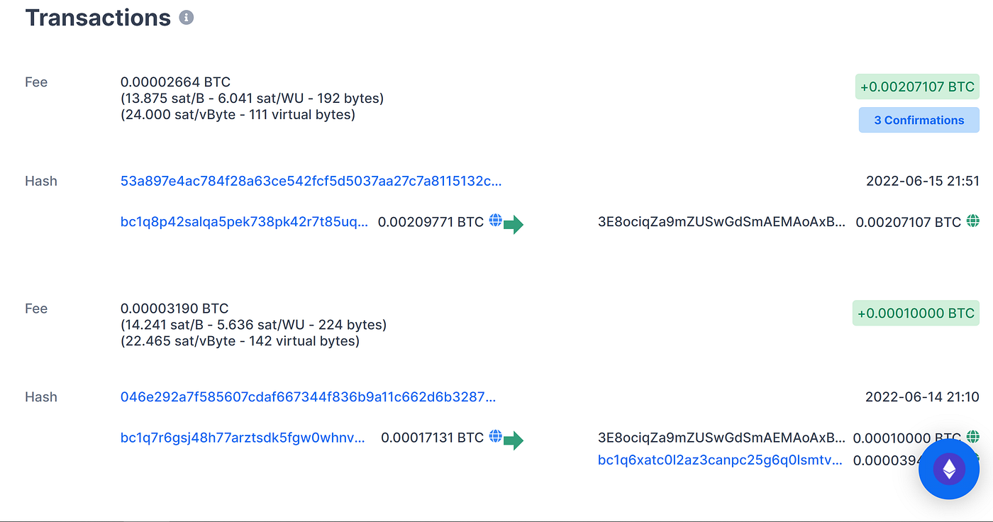Probing Secure Hash Algorithm. | by Amajuoyi Kelechukwu | Medium | Bootcamp