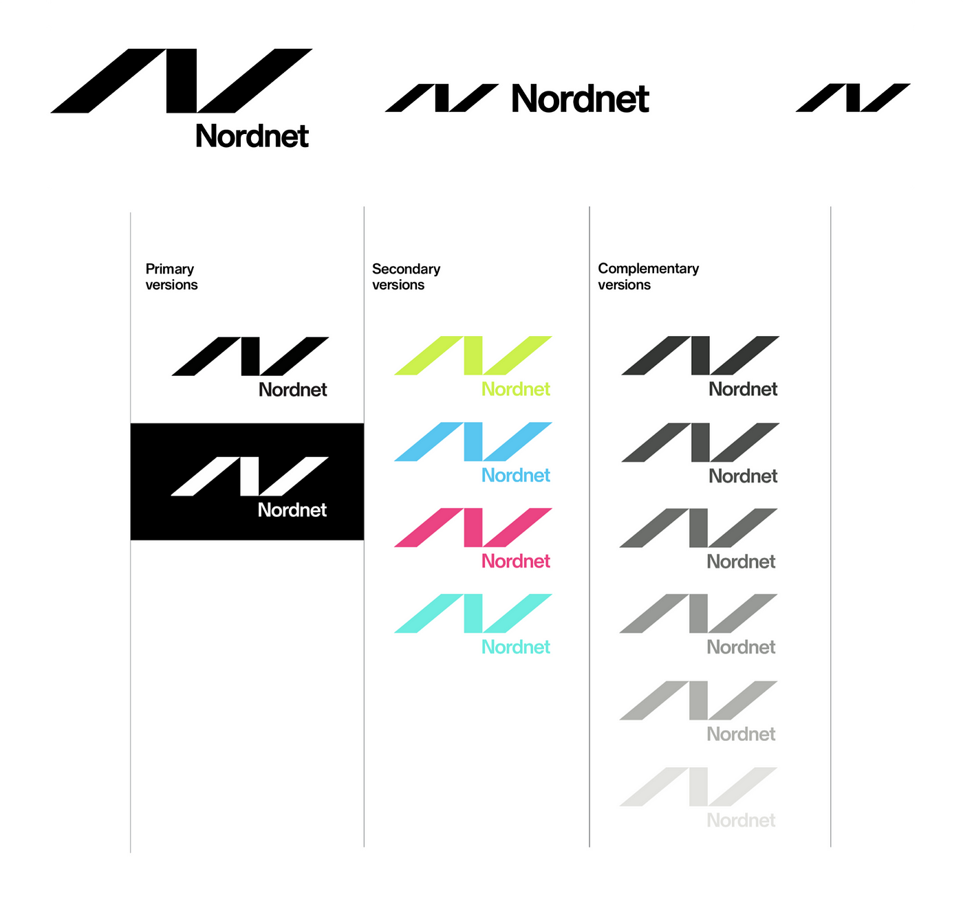 Nordnet's New Visual Identity. A deep-dive into the new visual… | by  Andreas Ekegren | Nordnet Design Studio