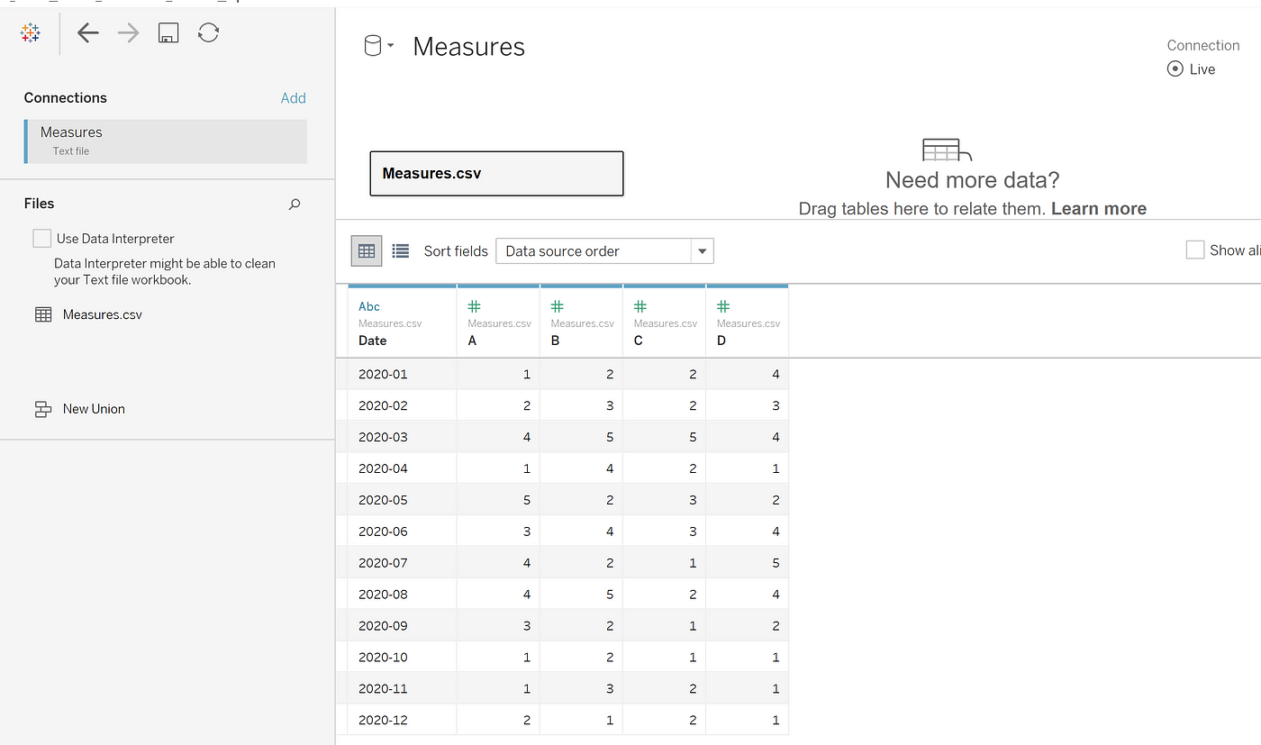 Complete Introduction to Data Analytics with Tableau — Data Budd