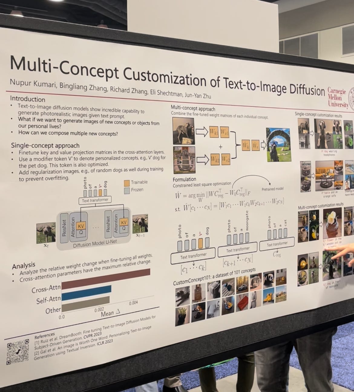 Cvpr 2025 Paper Registration - Joice Madelle